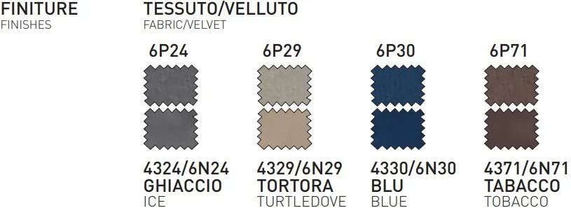 Варианты отделки кровати Target Point Stromboli